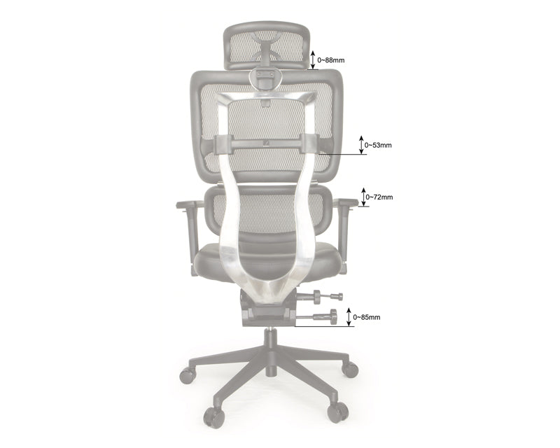 Medidas de silla ergonómica de Ergonomics