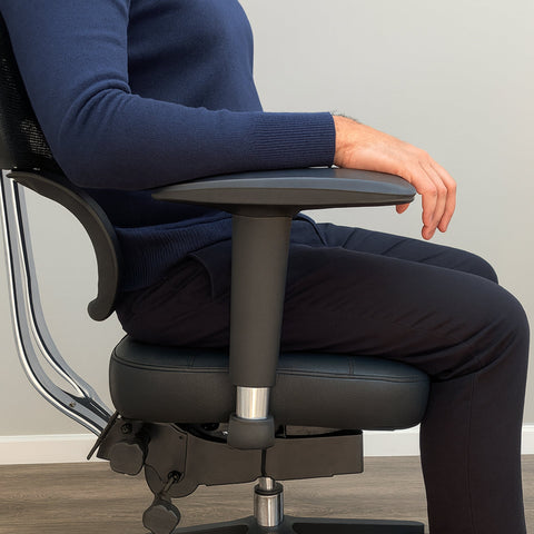 La rentabilidad de la Ergonomía